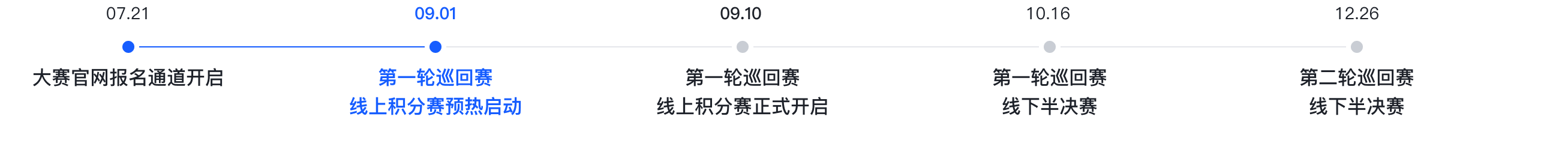 schedule