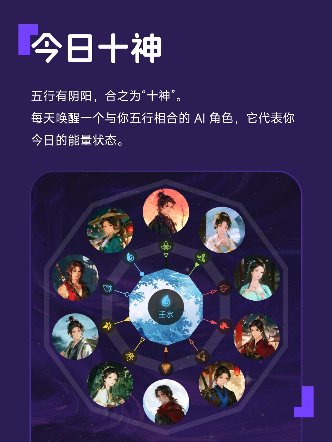 成就卡片
