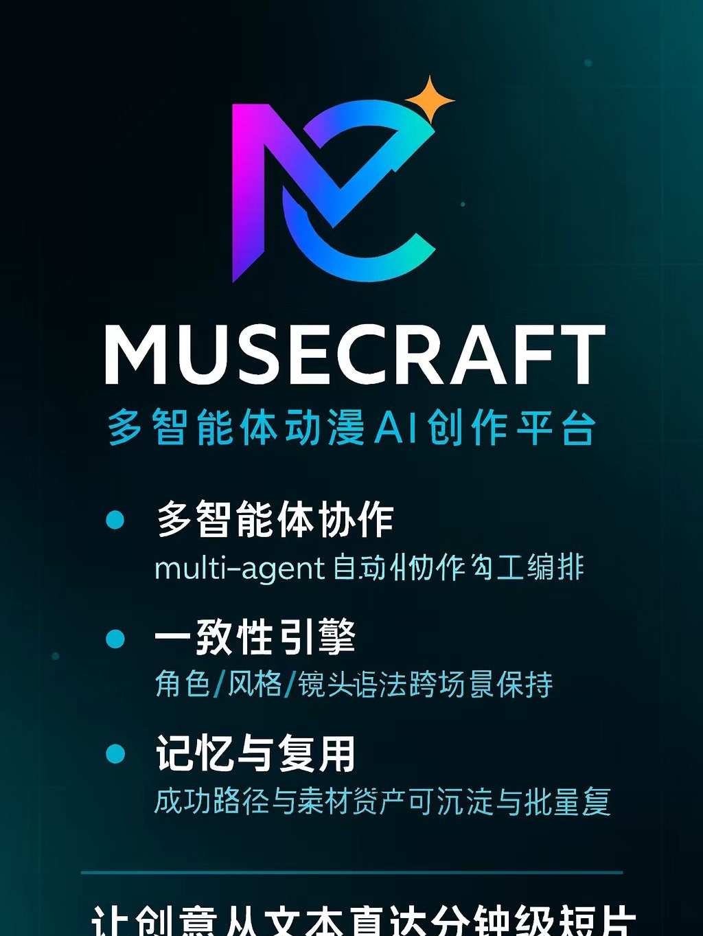 成就卡片