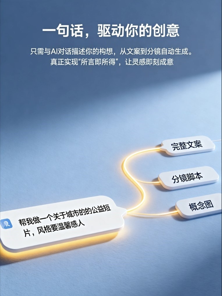 成就卡片
