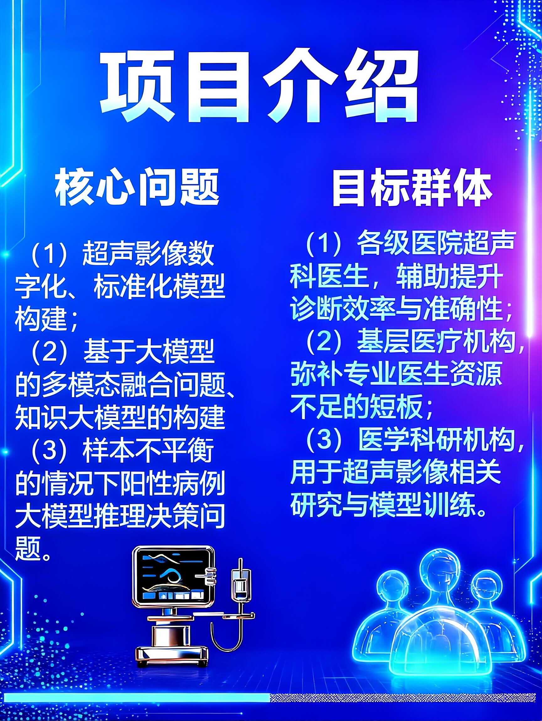 成就卡片