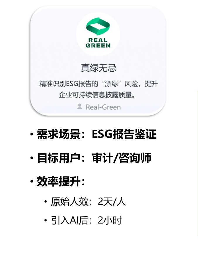 成就卡片