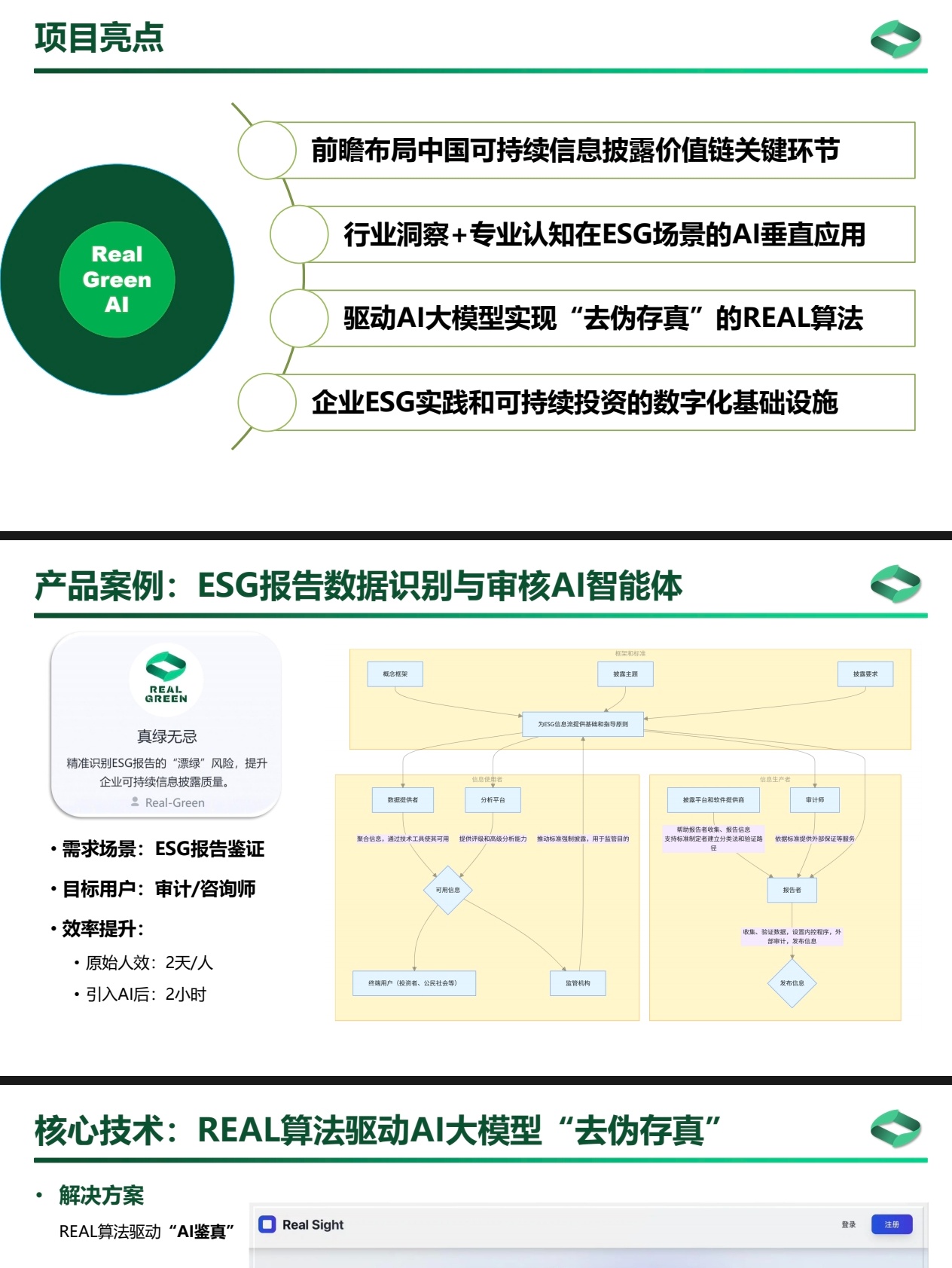 成就卡片