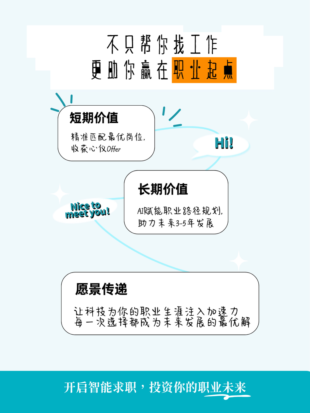 成就卡片