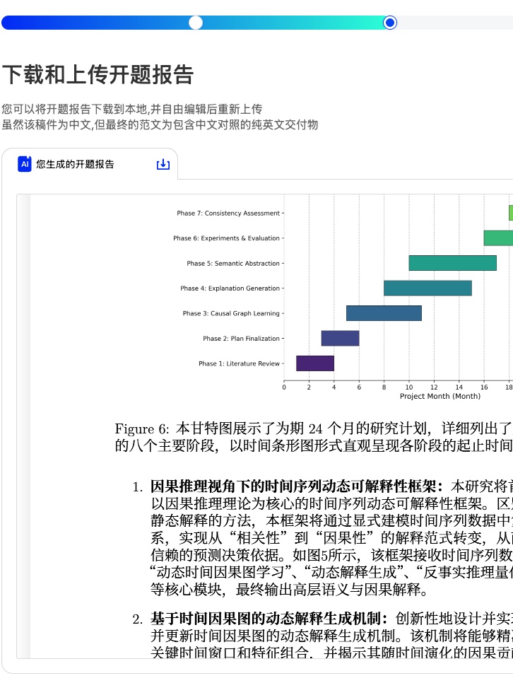 成就卡片