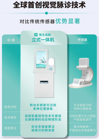 成就卡片