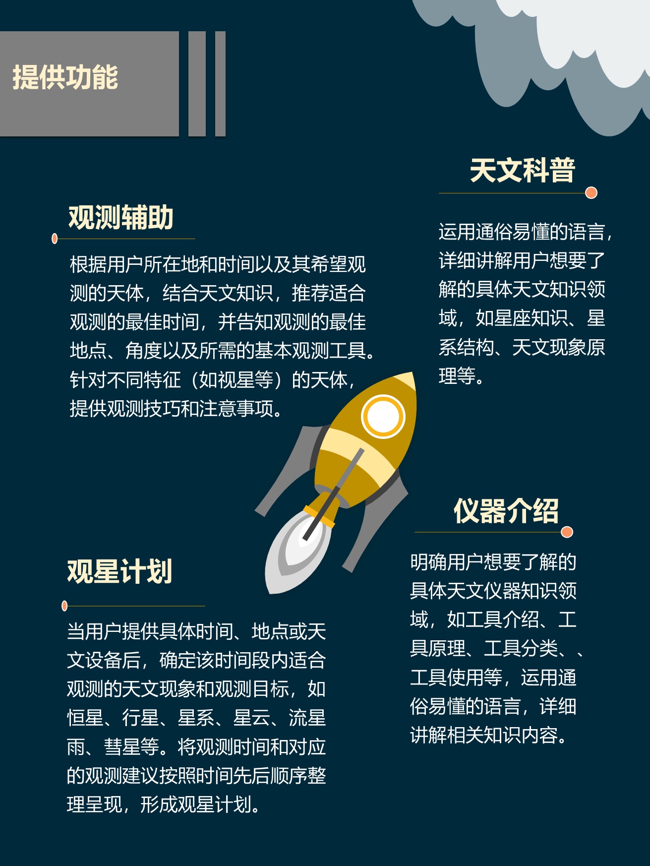 成就卡片