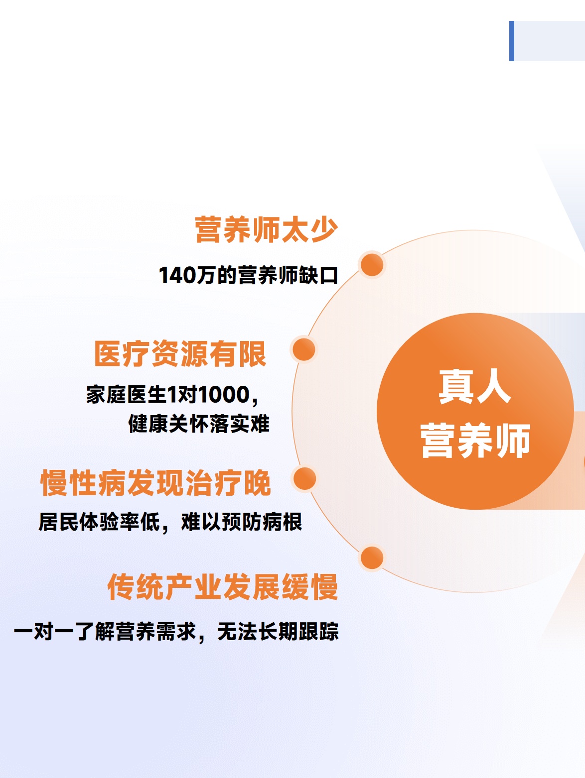 成就卡片