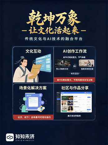 成就卡片