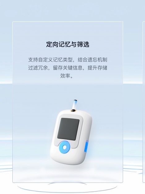 成就卡片