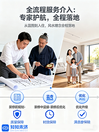 成就卡片