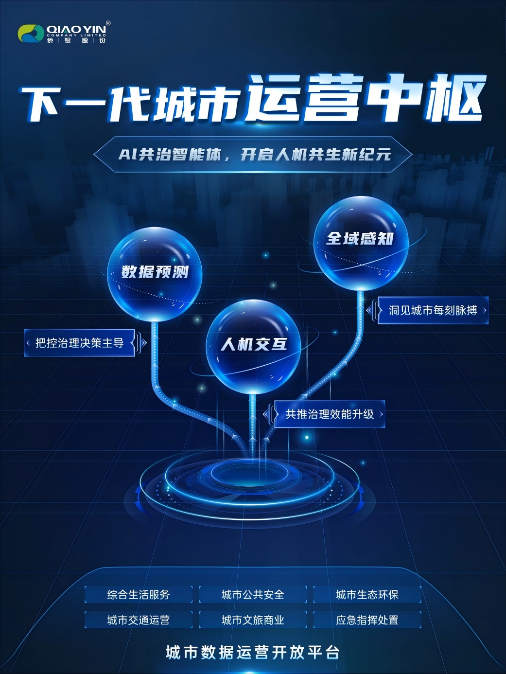 成就卡片