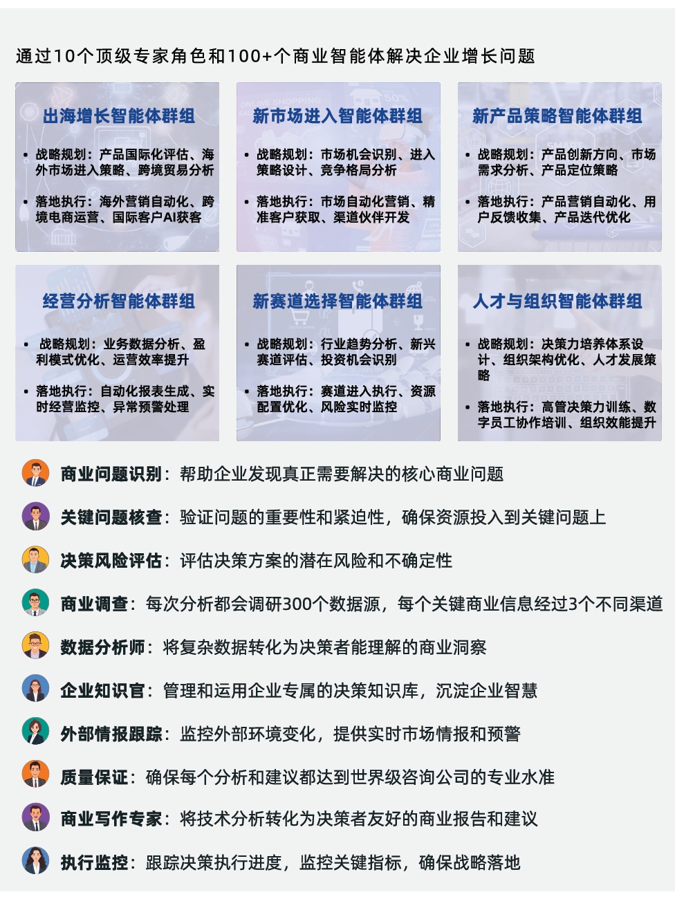 成就卡片