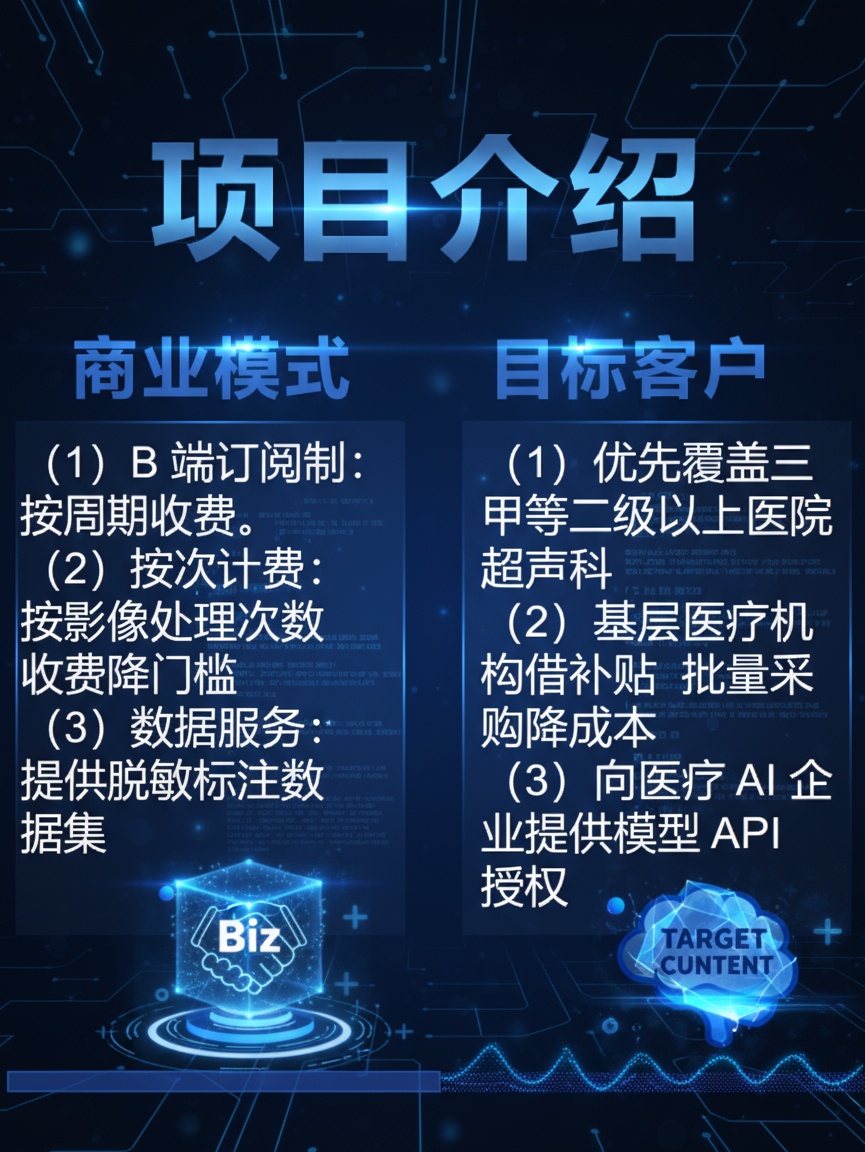 成就卡片