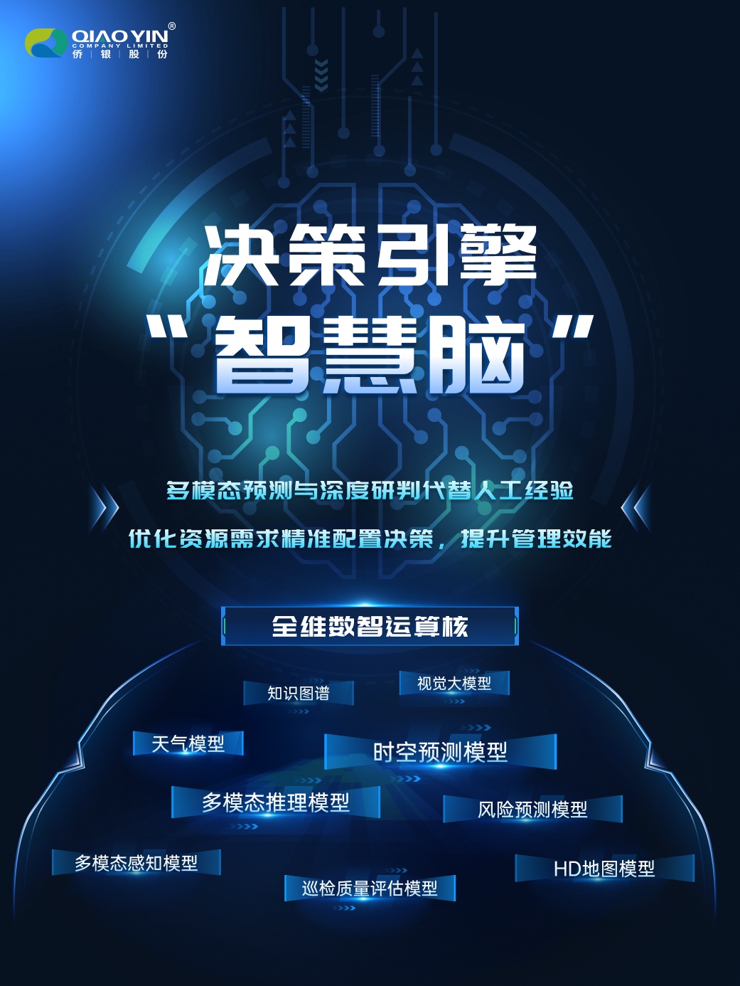成就卡片