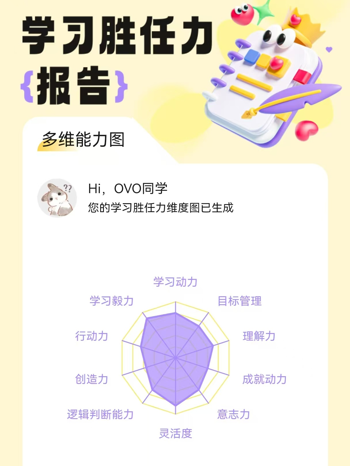 成就卡片