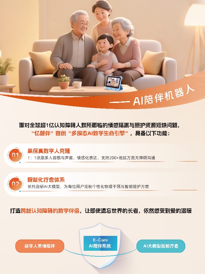 成就卡片