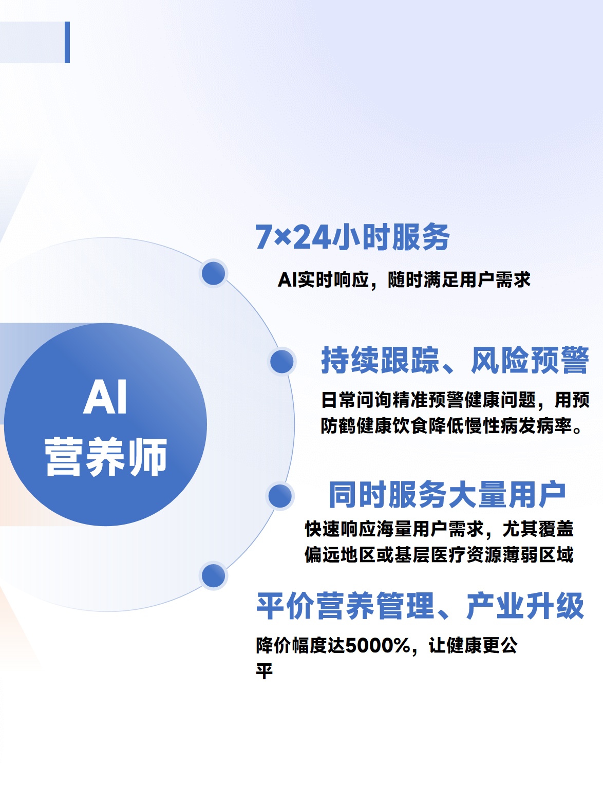 成就卡片