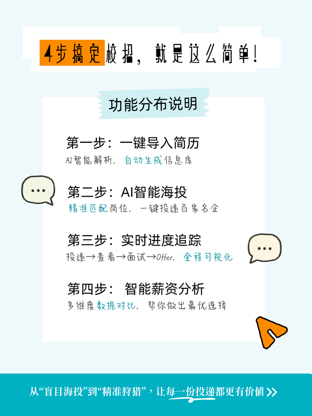 成就卡片