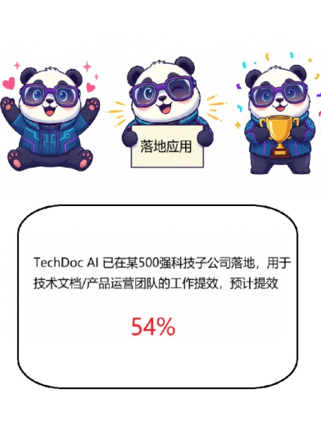 成就卡片