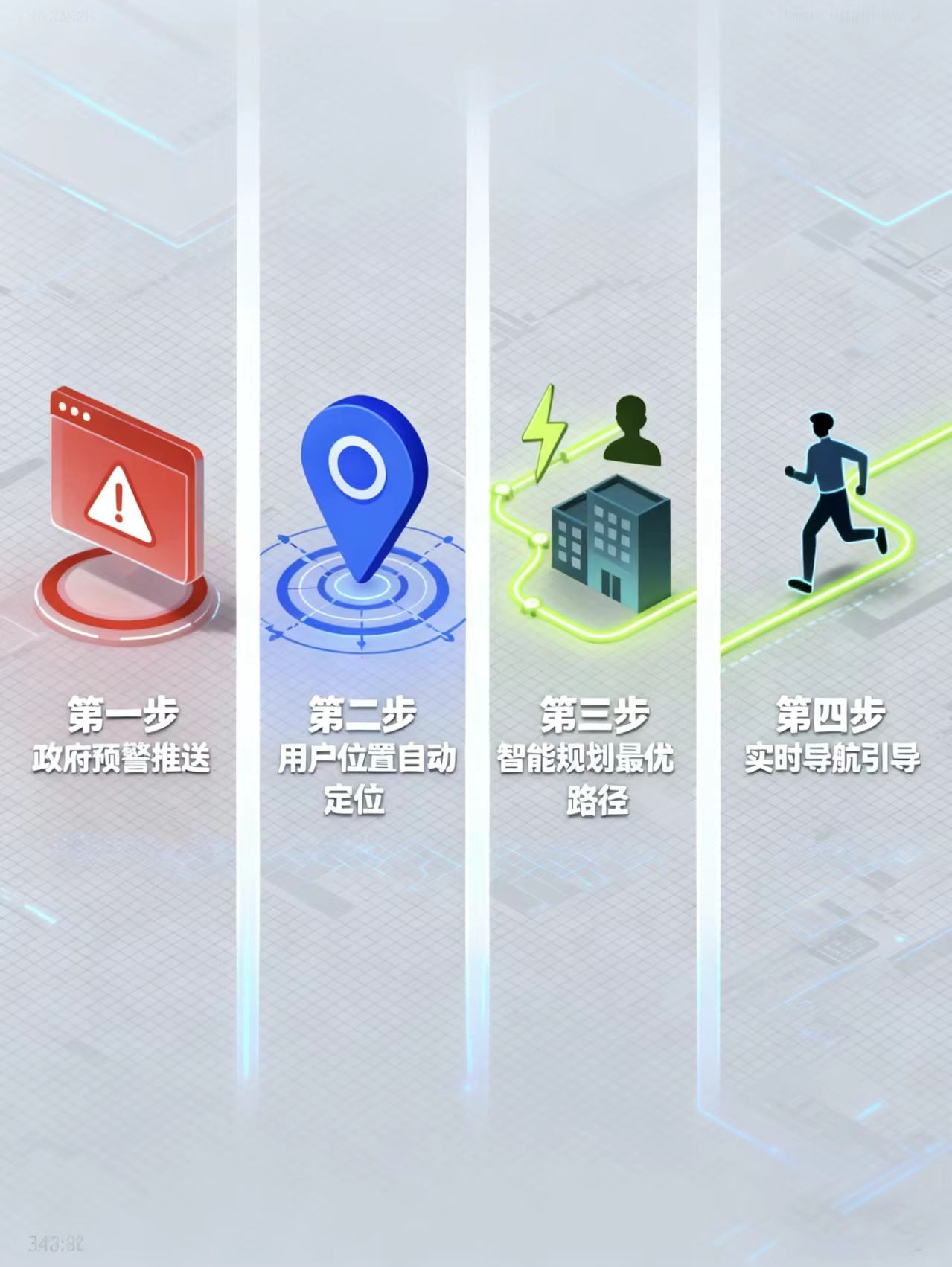 成就卡片